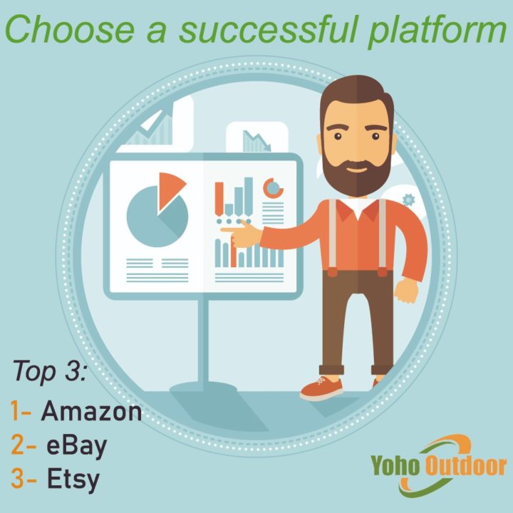 how to choose a platform for online furniture business